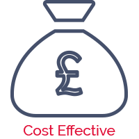Cost effective compliance management system